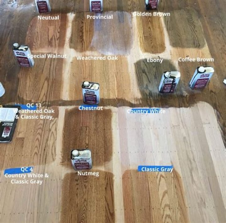 Can you use wood stain on laminate flooring