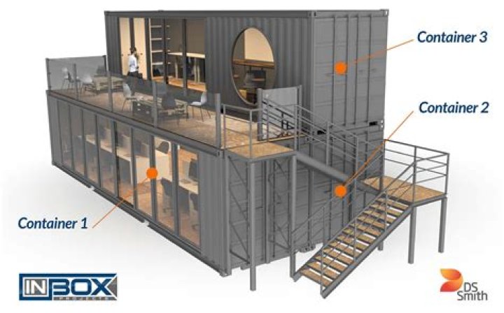 How much does it cost to turn a shipping container into a house