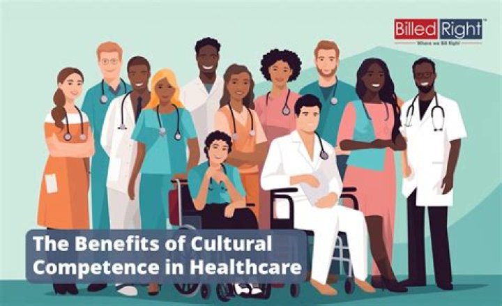 What is cultural diversity in health care