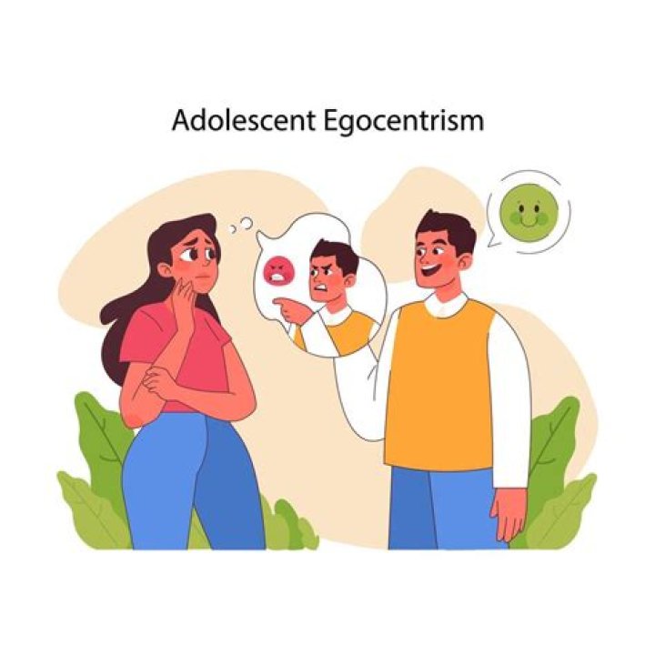 Which of the following is a component of adolescent egocentrism