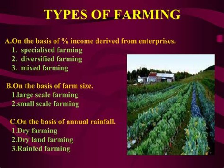 Which type of farming is practiced the most